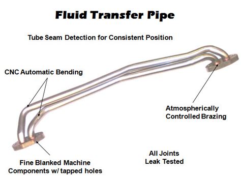 fluid transfer metal fabrication|industrial fluid transfer pipe.